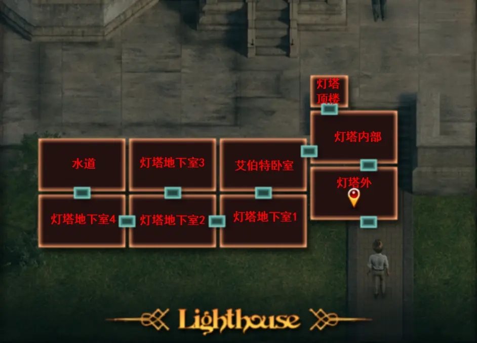 纳迪亚之宝 角色路线 专题图 5